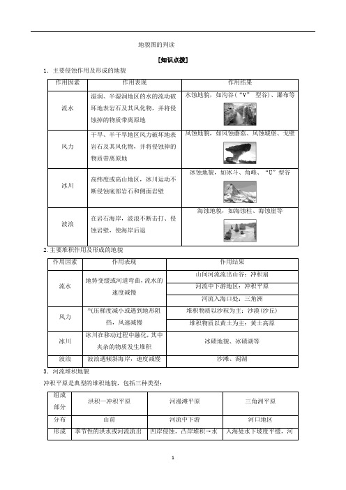 高考地理专题3.3 地貌图的判读-解图释含义含解析