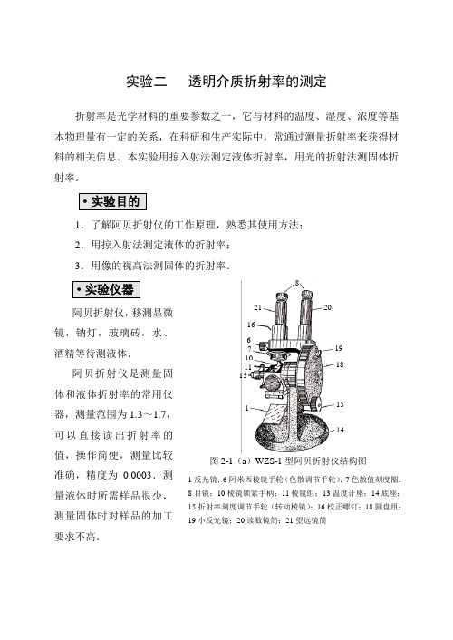 实验二 透明介质折射率的测定.