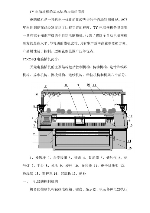 电脑横机的基本结构与编织原理