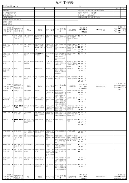 九栏工作表