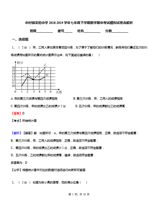 中村镇实验中学2018-2019学年七年级下学期数学期中考试模拟试卷含解析