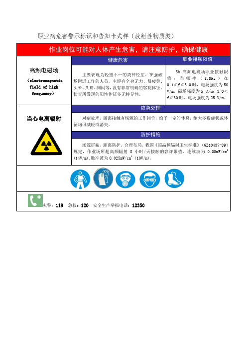 职业病危害告知卡-放射性物质