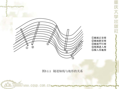 隧道工程第3章 隧道总体的设计-36页文档资料