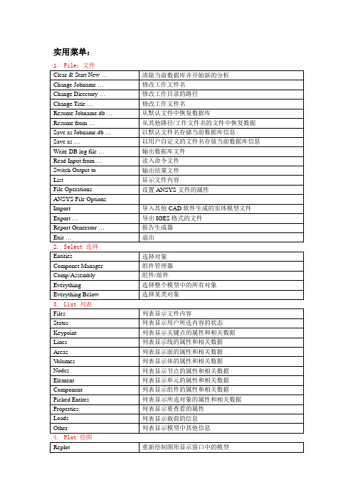 ANSYS 界面中英文对照