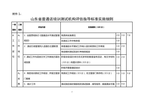 山东省普通话培训测试机构评估指导标准实施细则