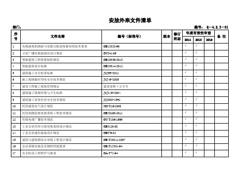 外来文件清单