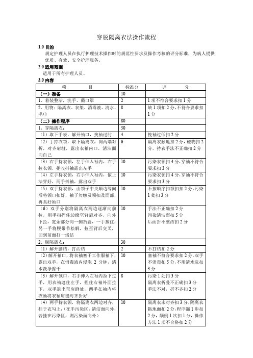 穿脱隔离衣法操作流程