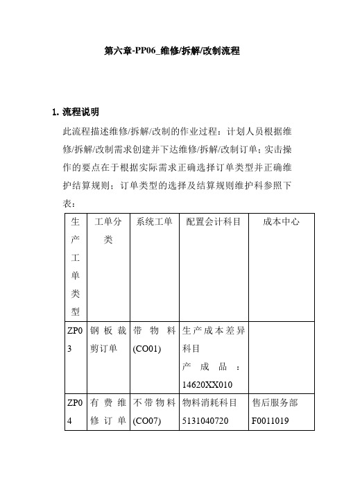 sap实施-震旦家具公司SAP实施专案维修拆解改制流程 28页 精品