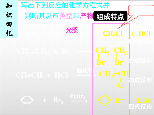 人教版化学选修五2.3卤代烃(第一课时)(27张)ppt