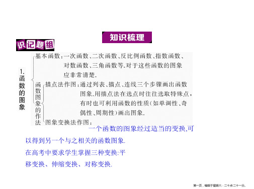 2017版高考数学课件：2.7  函数的图象