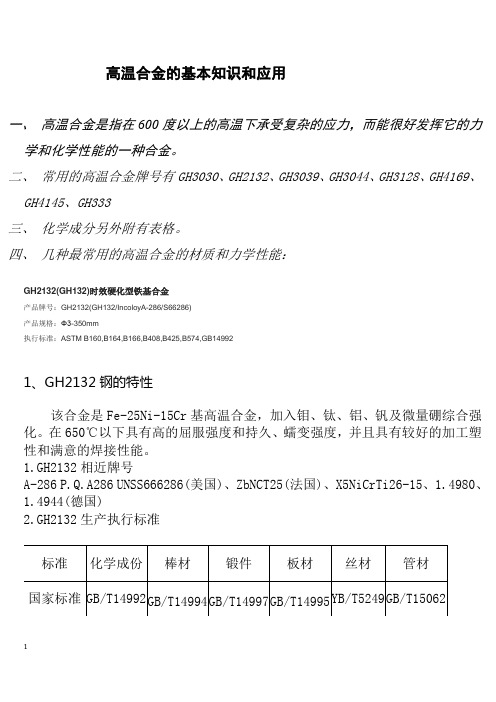 高温合金的基本知识和应用