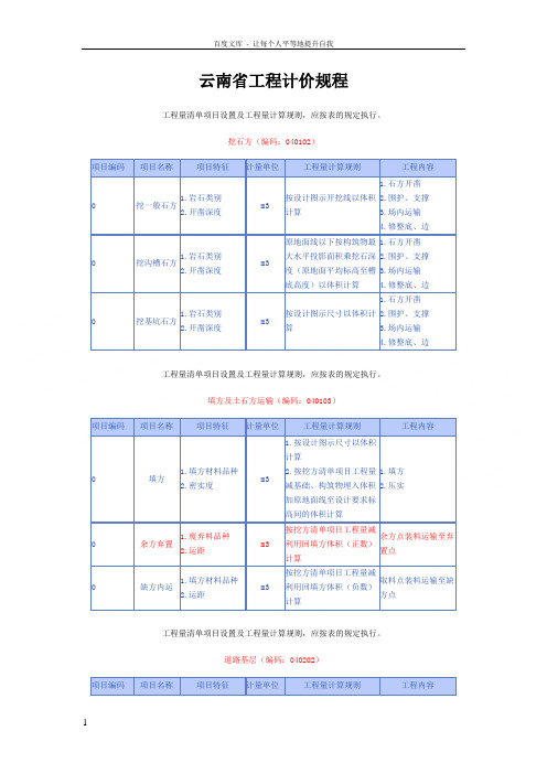 云南工程量清单项目设置及工程量计算规则