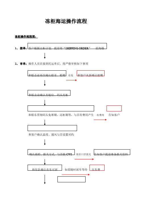 冻柜海运操作流程