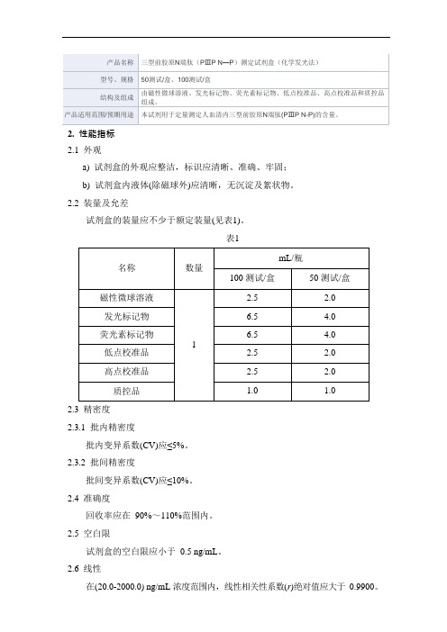 三型前胶原N端肽(PⅢP N—P)测定试剂盒(化学发光法)产品技术要求新产业