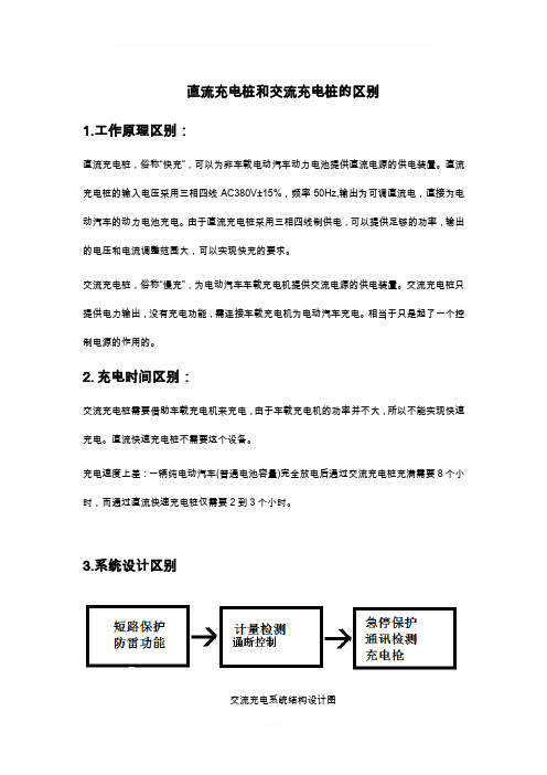 电动汽车交直流充电桩的主要区别