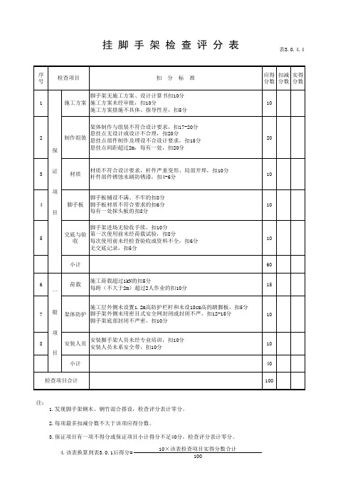 挂脚手架检查评分表