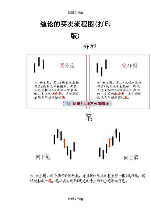 缠论的买卖流程图(打印版)之欧阳文创编