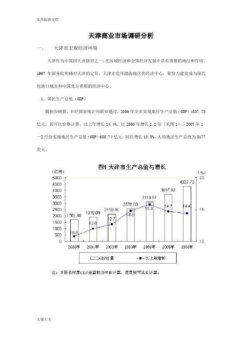 天津商业市场调研分析报告