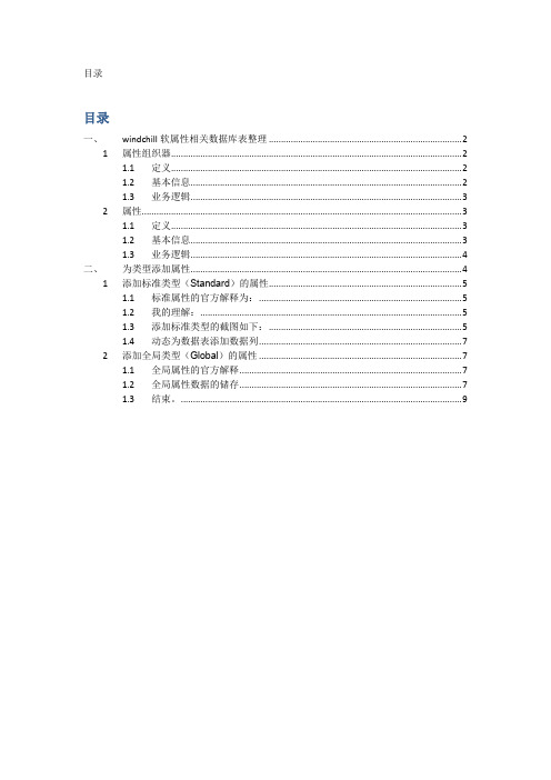 windchill-软属性相关数据库表整理