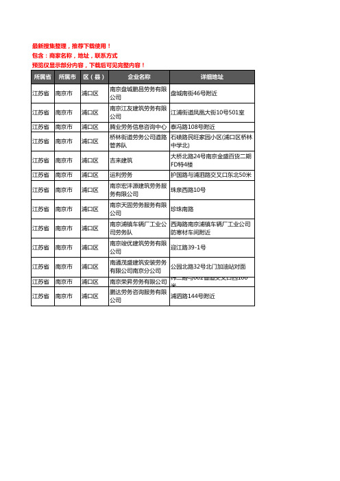 新版江苏省南京市浦口区劳务公司企业公司商家户名录单联系方式地址大全13家