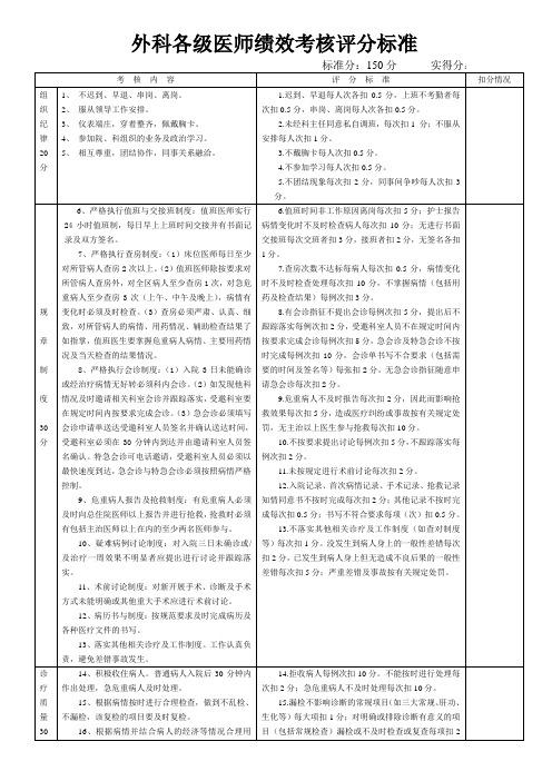 外科医师绩效考核评分标准