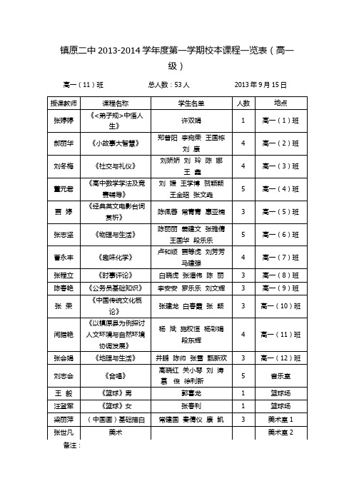高一11班校本课程