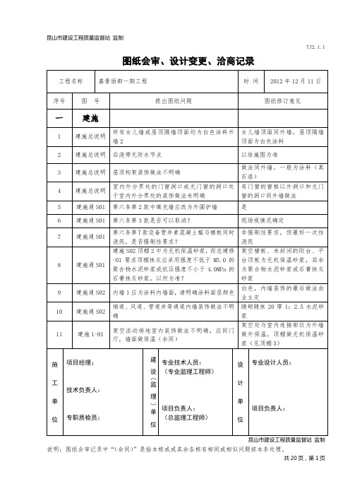 TJ2.1.1-图纸会审设计变更洽商记录(最终版)