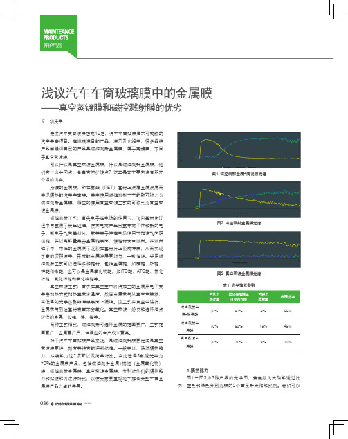 浅议汽车车窗玻璃膜中的金属膜—真空蒸镀膜和磁控溅射膜的优劣