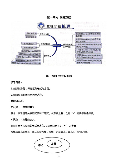 苏教版五下数学第一单元 简易方程讲义