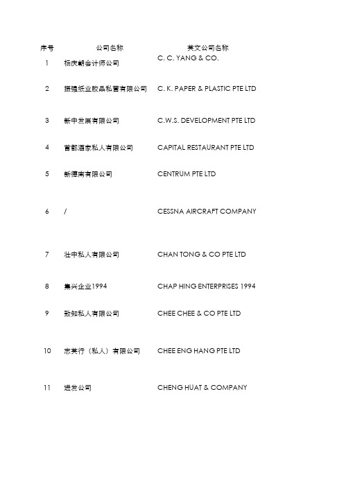 新加坡中国商会