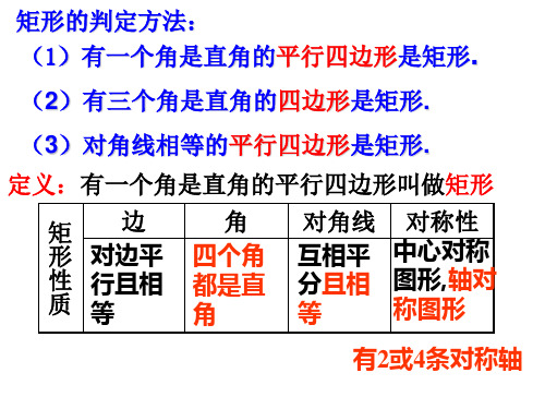 5.2.2 菱形的判定 浙教版八年级下册课件