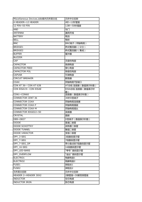 protel 99se 常用元器件的名称英汉对照