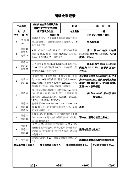 图纸会审记录(样板  )