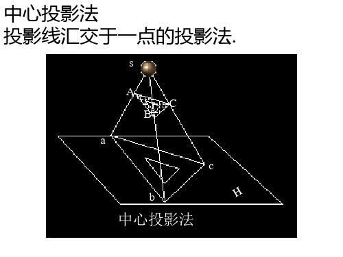 〖机械〗中心投影法