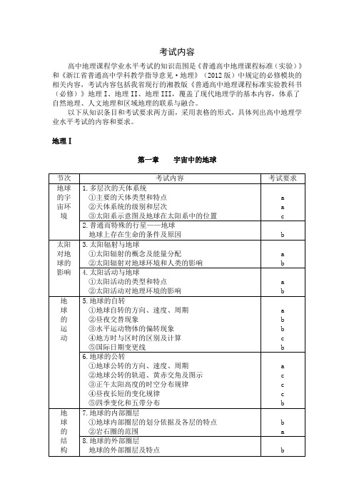 浙江省地理会考考点要求