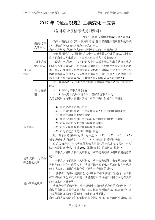 2019年《证据规定》主要变化一览表-戴鹏