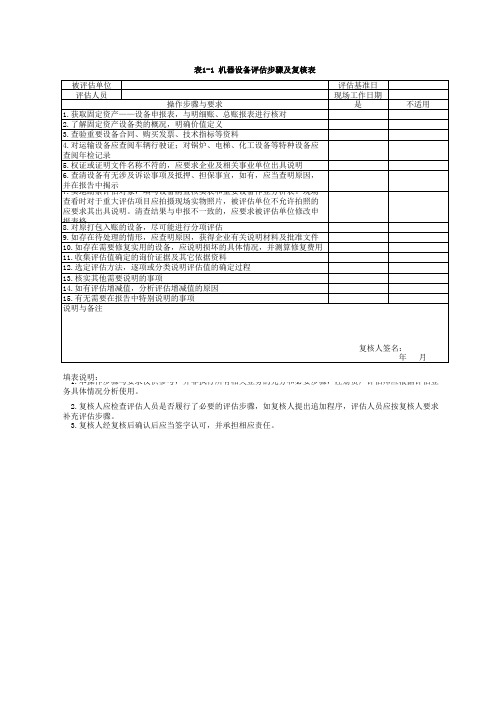 评估步骤及复核表