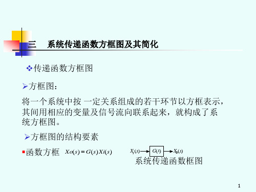 系统传递函数方框图及其简化