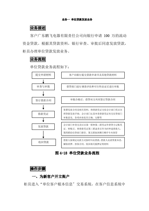 金融专业《单位贷款发放业务》