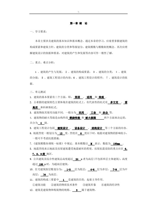 房屋建筑学章节复习资料计划资料