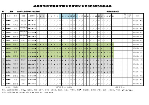 排班表-工程部