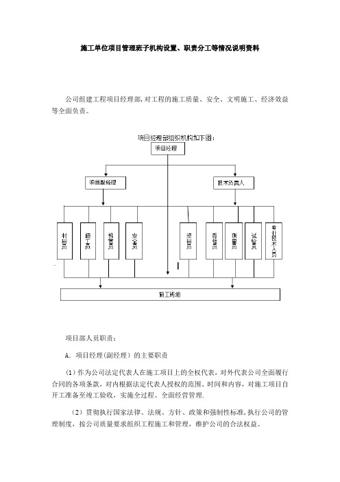 职责分工表(施工)