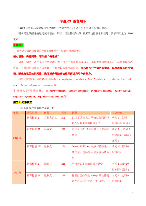 2020年高考英语考试大纲解读专题03语言知识(含解析)