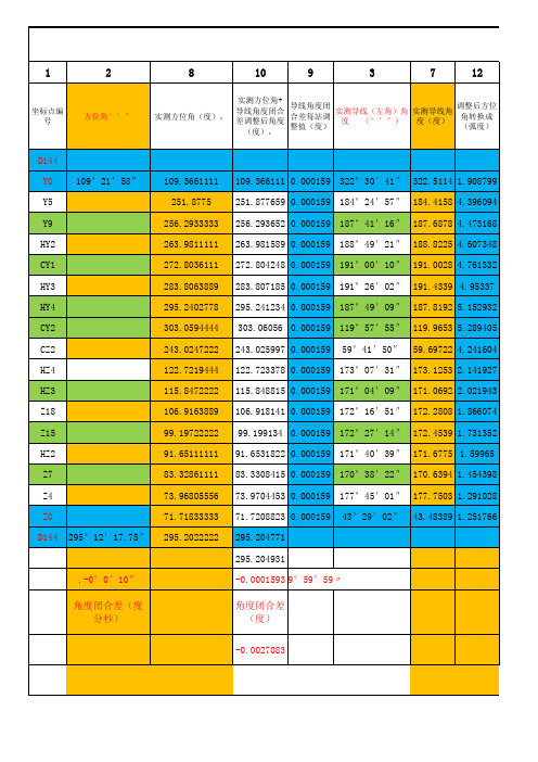 隧道附合导线计算