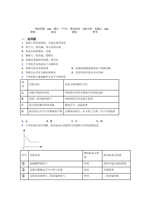 山东菏泽市人教版化学九年级第六章碳和碳的氧化物知识点总结(含解析)