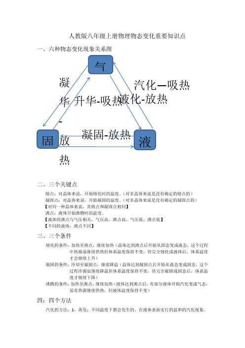 人教版八年级上册物理物态变化