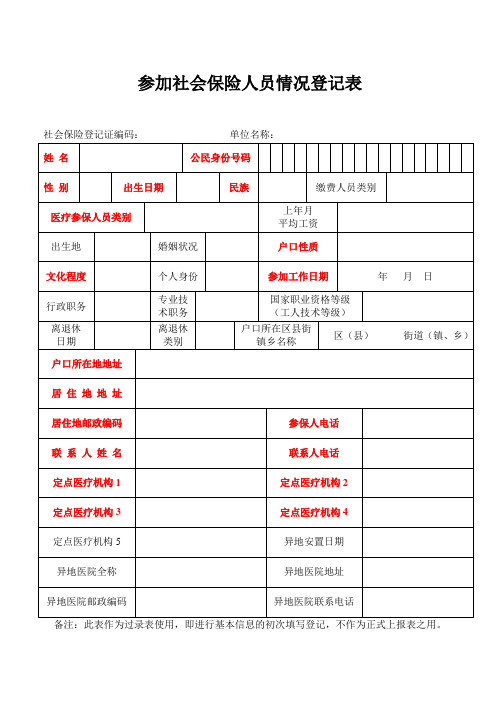 (医疗)参加社会保险人员情况登记表