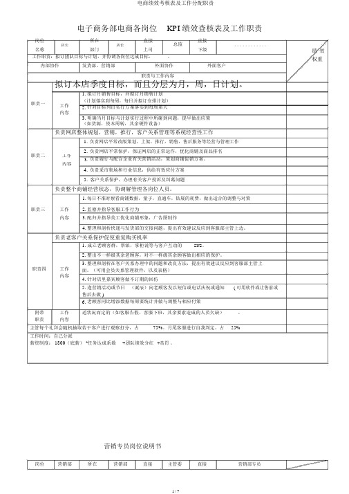 电商绩效考核表及工作分配职责