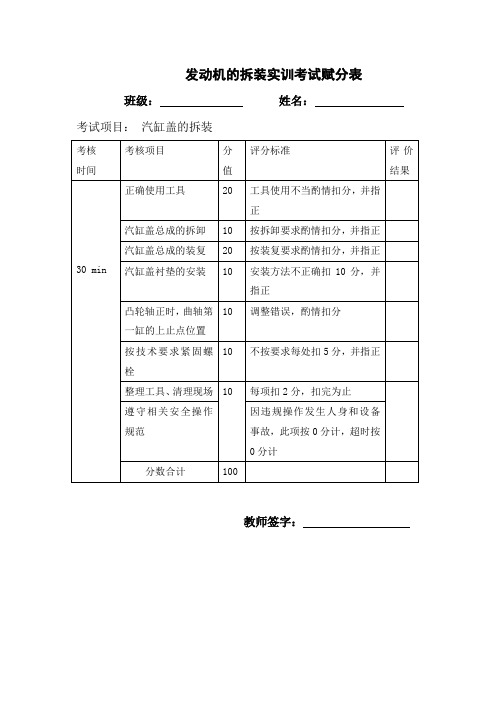 故障诊断试赋分表