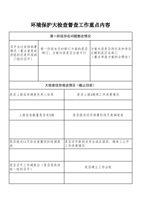 天水市环保大检查督查要点汇总表 (1)